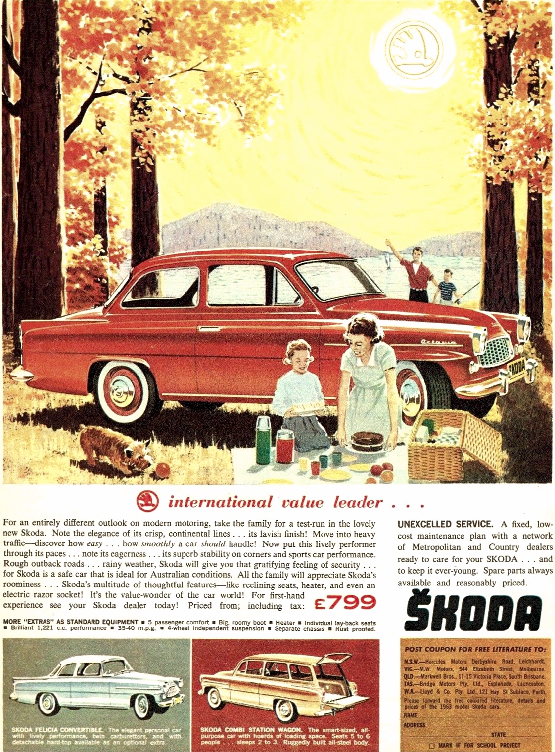 1963 Australian Advertising